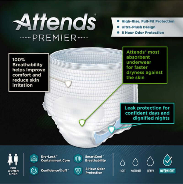 Attends Premier Underwear (Adult Pullups) Adult Diapers